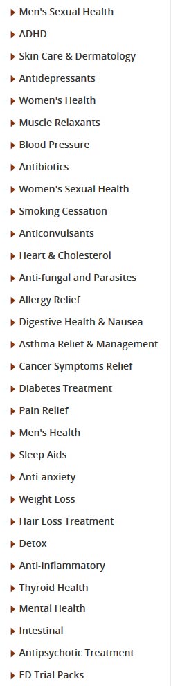 medical categories